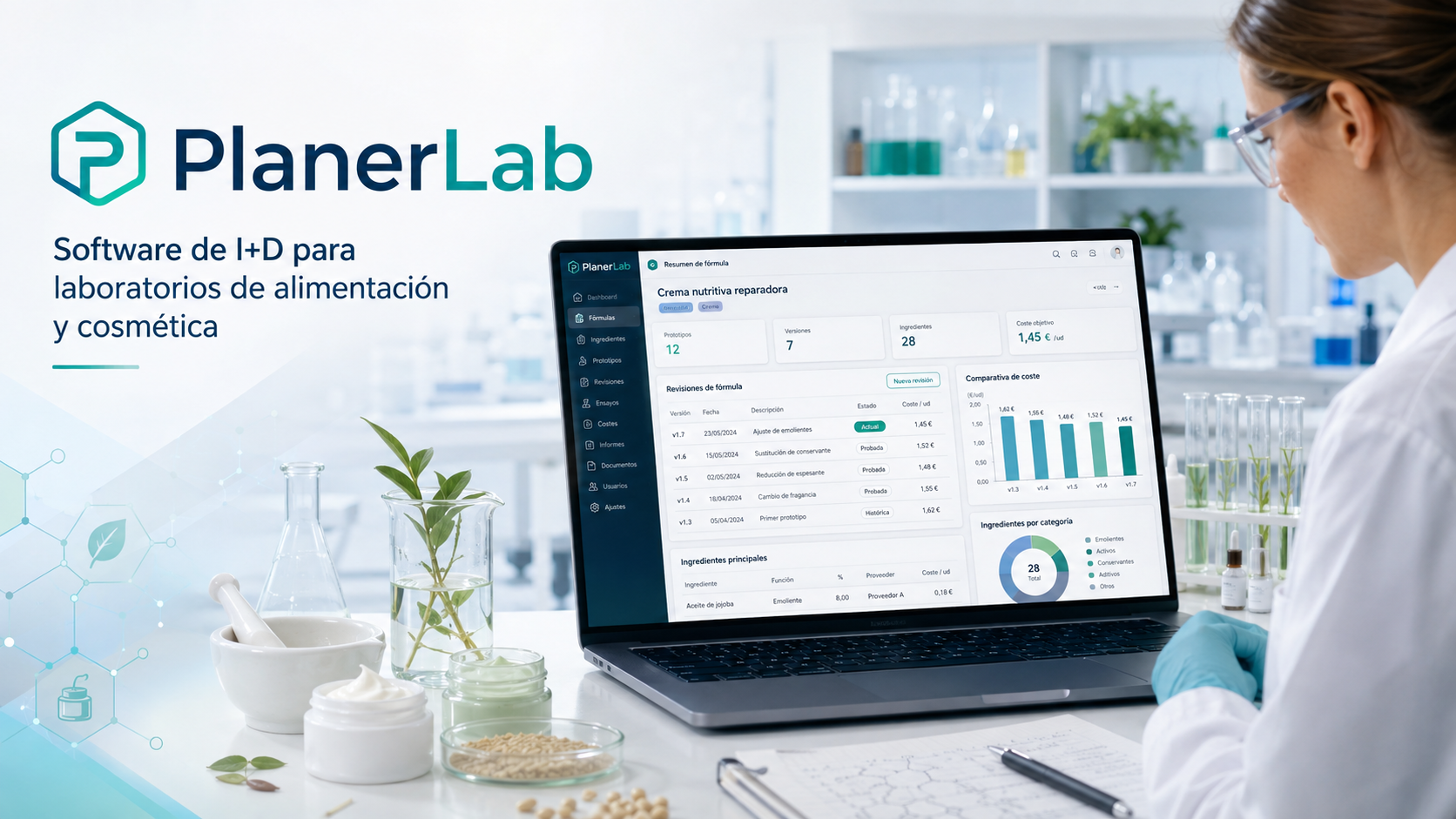 PlanerLab: software de I+D para alimentación y cosmética